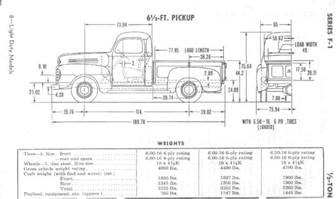 1950 ford specifications